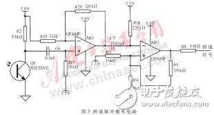 基于MicroStar RTOS的微型渦噴發(fā)動(dòng)機(jī)通用控制系統(tǒng)設(shè)計(jì)