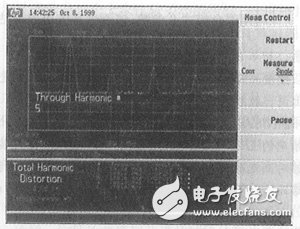 頻譜分析儀對射頻和音頻諧波以及THD的測量方法分析