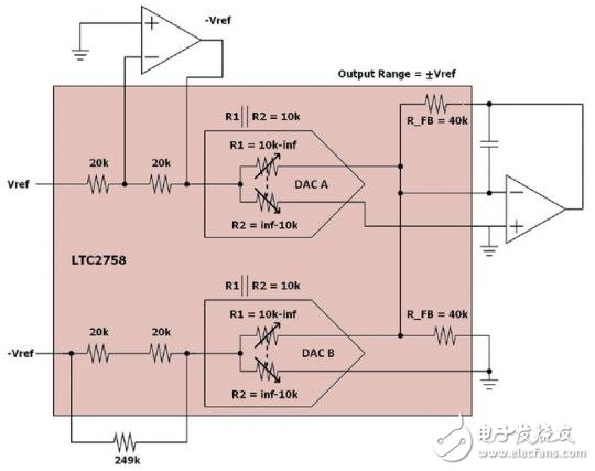 延長LTC2758分辨率的兩種方法