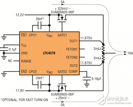 比大型電源更經濟實惠和可靠的小型電源