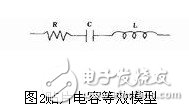  射頻陶瓷貼片電容的測試