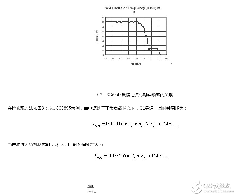 利用降頻和Burst Mode方法在提高待機效率并考慮出現的問題