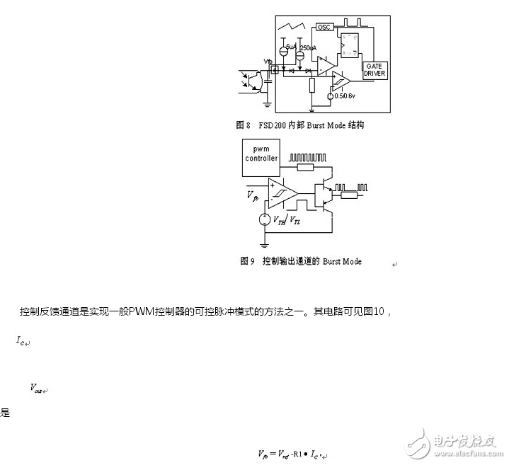 利用降頻和Burst Mode方法在提高待機效率并考慮出現的問題