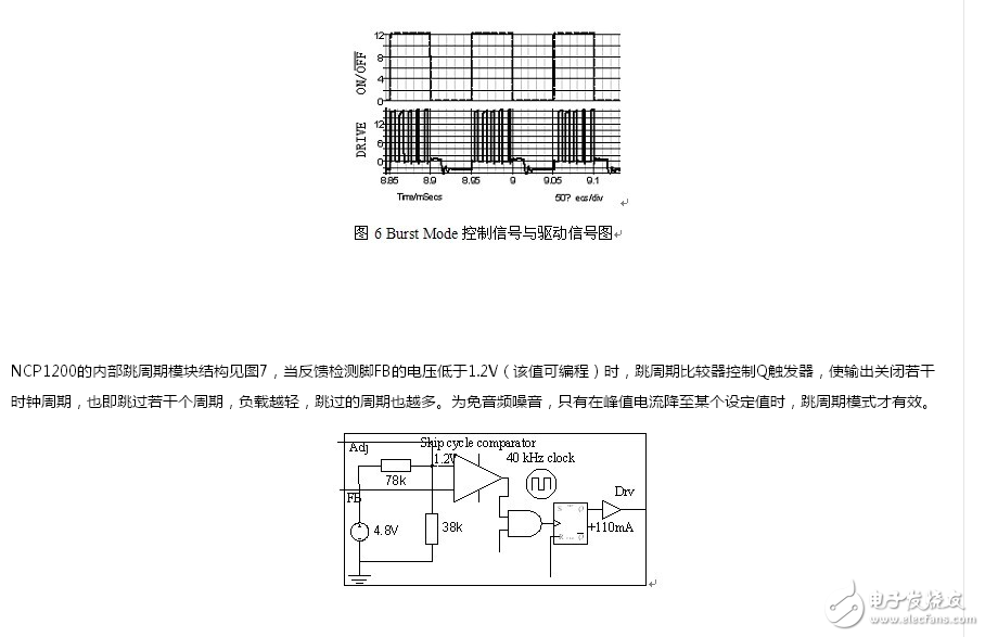 利用降頻和Burst Mode方法在提高待機效率并考慮出現的問題