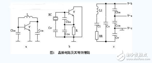 波特率與晶振有什么關系?