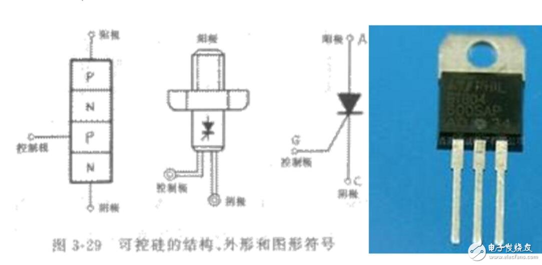 可控硅型號與參數(shù)表