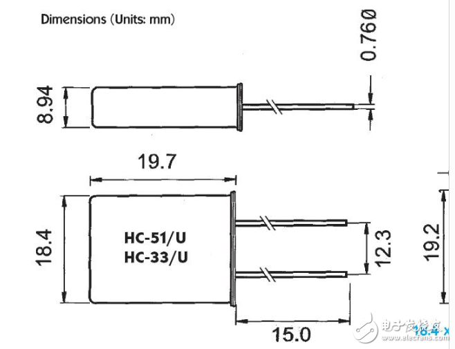 晶振pcb放置封裝尺寸