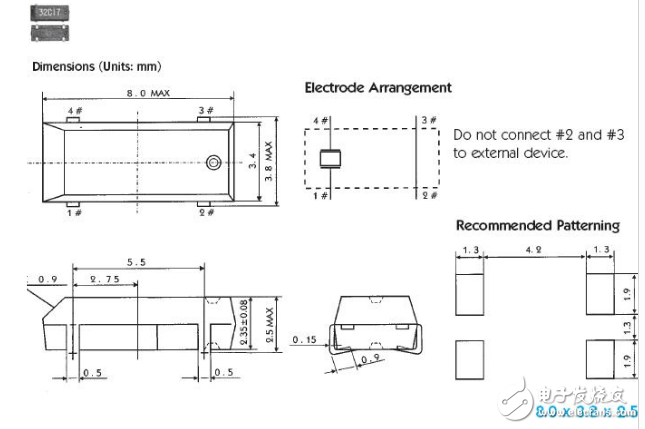 晶振pcb放置封裝尺寸