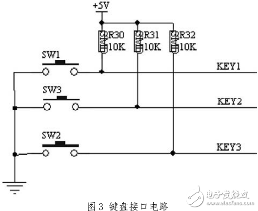 基于AT89S51單片機的數控直流穩壓源的設計與實現