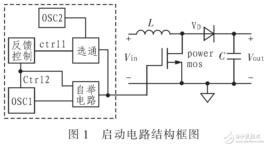 低輸入電壓DC-DC升壓轉換器啟動電路的設計