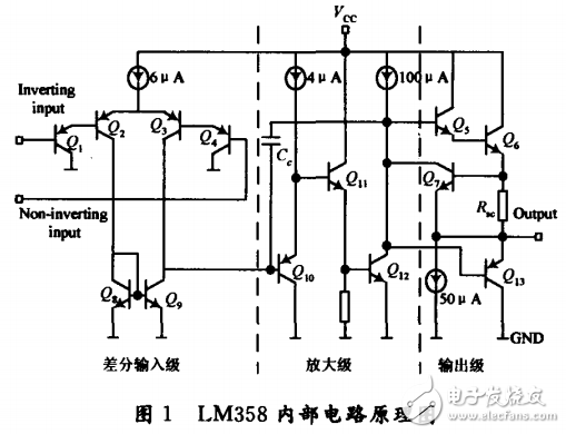 單電源運放內部電路分析及其偏執(zhí)原因與方法分析