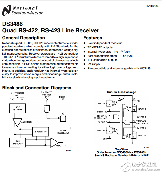 DS3486_datasheet