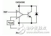 光耦合tl431中文資料匯總（tl431引腳圖封裝_工作原理_特性參數(shù)及應用電路）