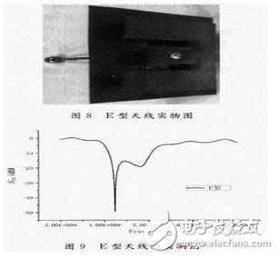 為解決窄頻帶問(wèn)題：設(shè)計(jì)寬頻帶E型微帶天線并進(jìn)行分析