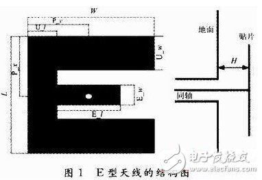 為解決窄頻帶問(wèn)題：設(shè)計(jì)寬頻帶E型微帶天線并進(jìn)行分析