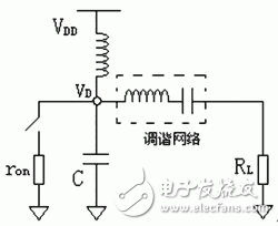  E類射頻功率放大器電路改進與設計