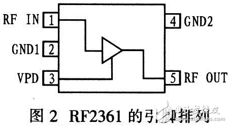 低噪聲放大電路總體設(shè)計方案