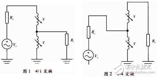  阻抗匹配原理及負(fù)載阻抗匹配