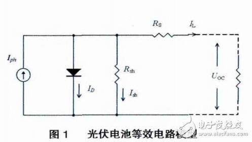 光伏陣列MPPT集中控制與分散控制比較研究