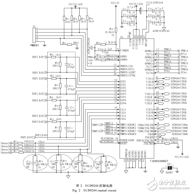 TI公司TMS320C6678 DSP的有效電源設計