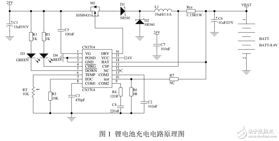 鋰電池充電電路與電源自動(dòng)切換電路的設(shè)計(jì)