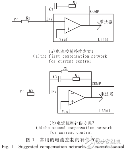 開關電源的控制方式及高PF反激臨界模式開關電源的環路設計