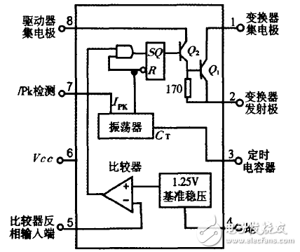 MC34063在傳真機設計中的應用