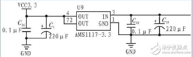 STM32F103的貼片機控制系統的設計