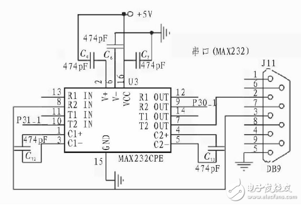 STM32F103的貼片機控制系統的設計