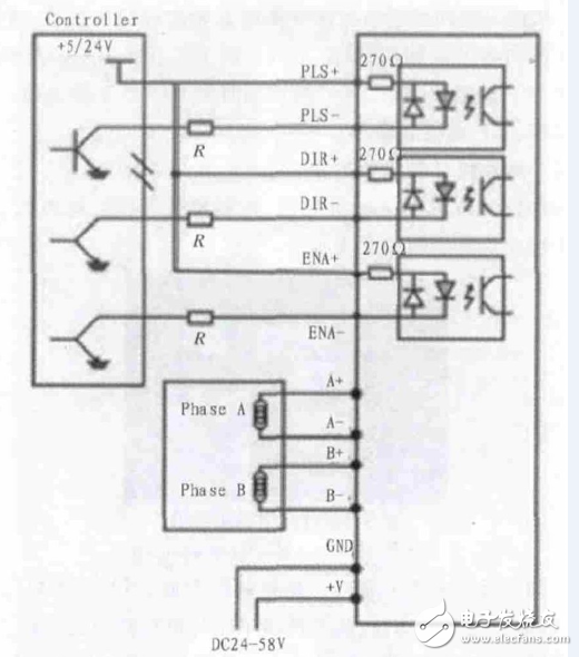 STM32F103的貼片機控制系統的設計