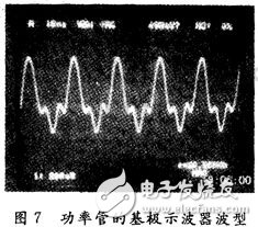  RF功率管的輸入輸出阻抗測量