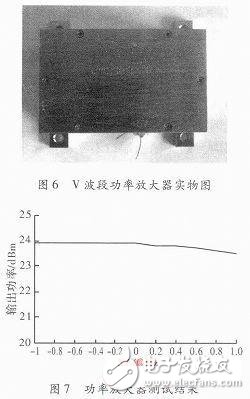  V波段近距探測毫米波功率放大器設(shè)計(jì)