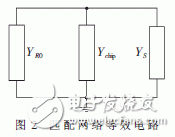  UHF無源RFID標簽芯片阻抗測試