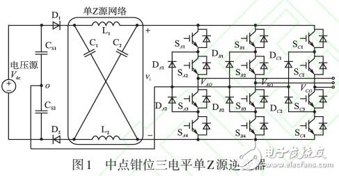 APOD載波調制三電平Z源逆變器