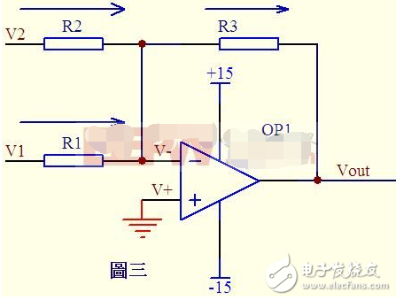 運算放大器內部構造及原理圖解