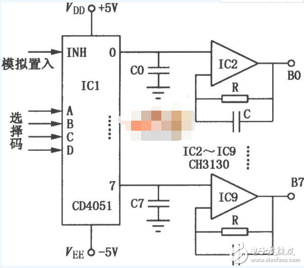 cd4051工作原理_引腳圖功能_特性參數及典型應用電路