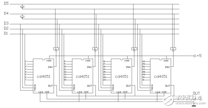 cd4051工作原理_引腳圖功能_特性參數及典型應用電路