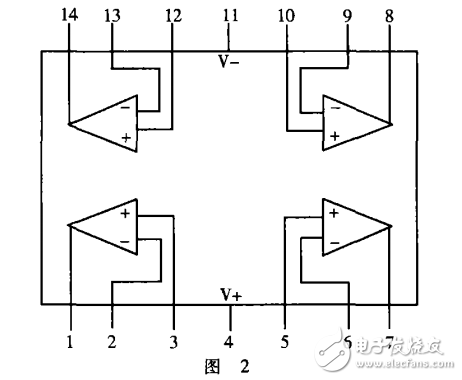 兩塊lm324實現在有線電視機房伴音偵測電路