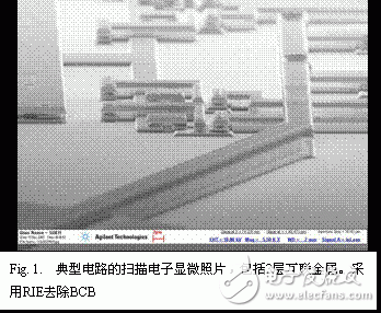  GaAsSb雙異質結雙極晶體管集成電路DHBT技術