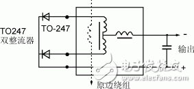  高頻平板變壓器設計原理