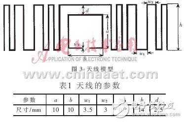  基于感應耦合的UHF寬頻帶電子標簽設計