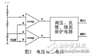  應用于射頻卡的集成穩壓電路