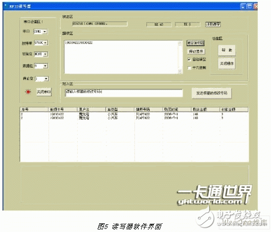  微波頻段有源RFID系統(tǒng)