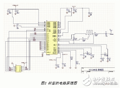  微波頻段有源RFID系統(tǒng)