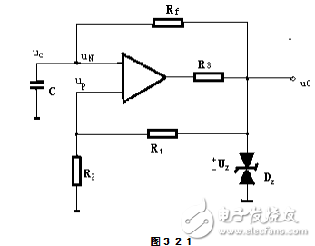 基于ICL8038的函數信號發生器的實現（畢業設計）