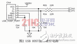  基于Linux-ARM平臺的3G無線設計