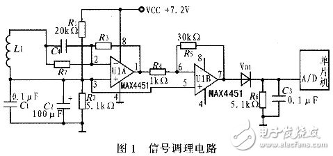  智能車磁導航中的信號調理電路設計