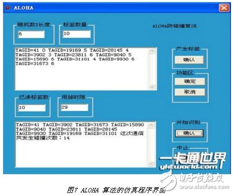  一種微波頻段有源RFID系統(tǒng)設(shè)計(jì)