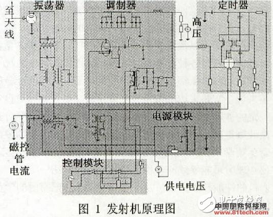  實驗用雷達發(fā)射機的研制及教學(xué)實踐的探索