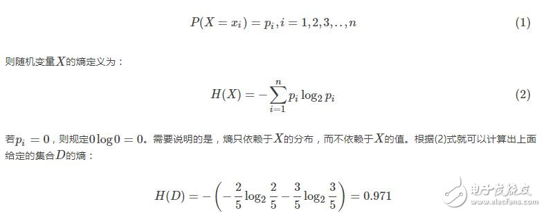 手把手生成決策樹(dicision tree)